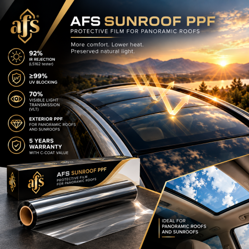 AFS Sunroof PPF – защитно фолио за панорамен таван и задно стъкло 1,52 × 15 m AFS Sunroof PPF – защитно фолио за панорамен таван и задно стъкло 1,52 × 15 m